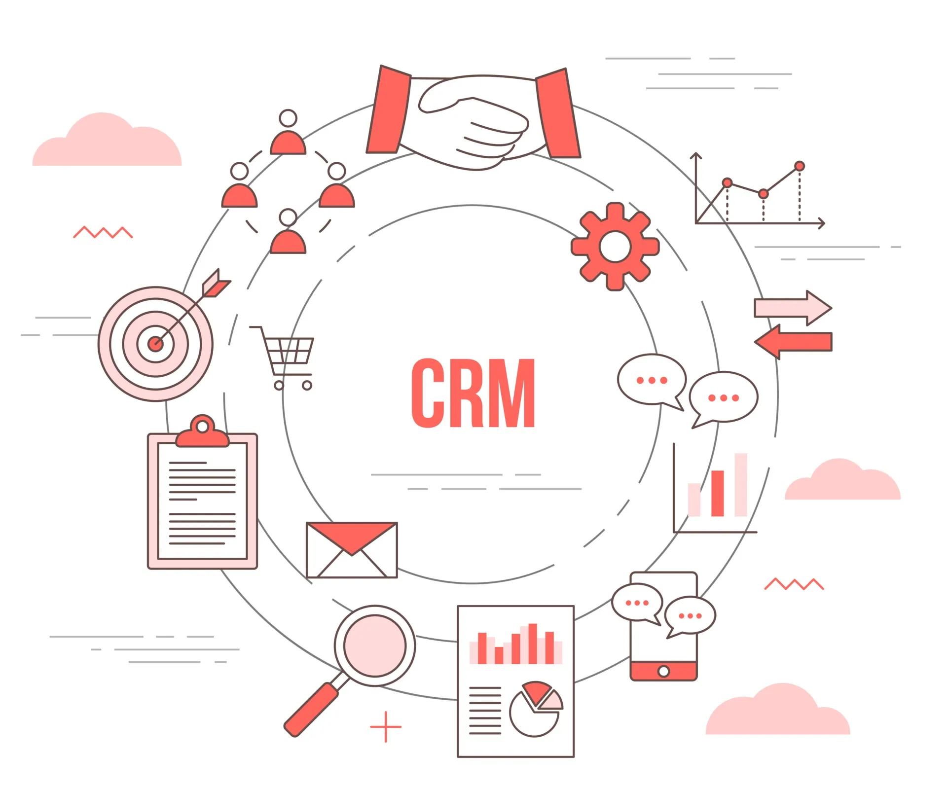 Custom Software & ERP/CRM Solutions